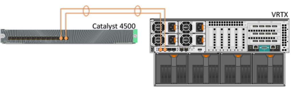 VRTX-Cat4500-1024x330